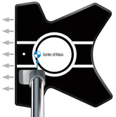 Zero Torque Putters – Eliminate Face Rotation, Make More Putts – Evnroll